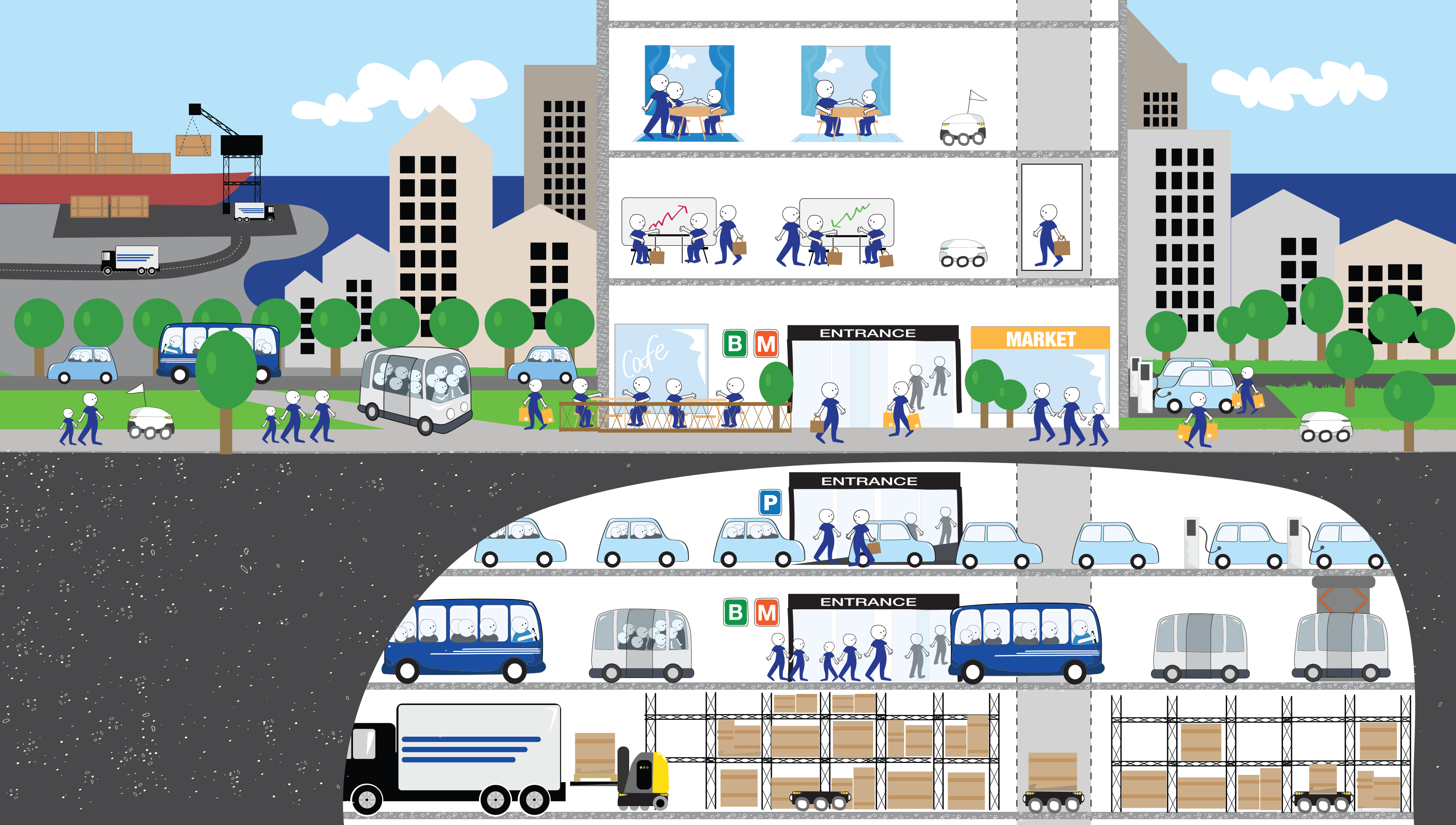 Smart solutions in autonomous mobility